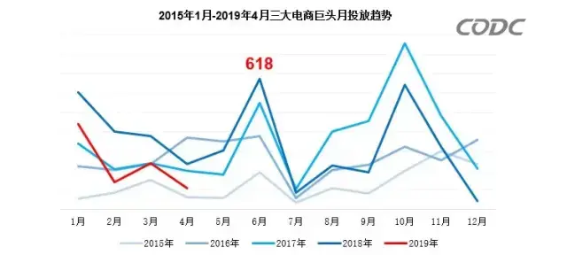 轉給你的客戶：想要618業績好，選戶外標識就對了9