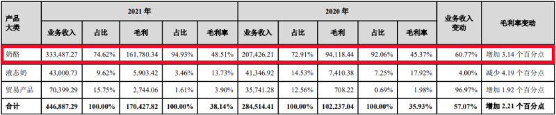 紛紛抓牢戶外廣告，今年快消品牌打開流量密碼的重要8